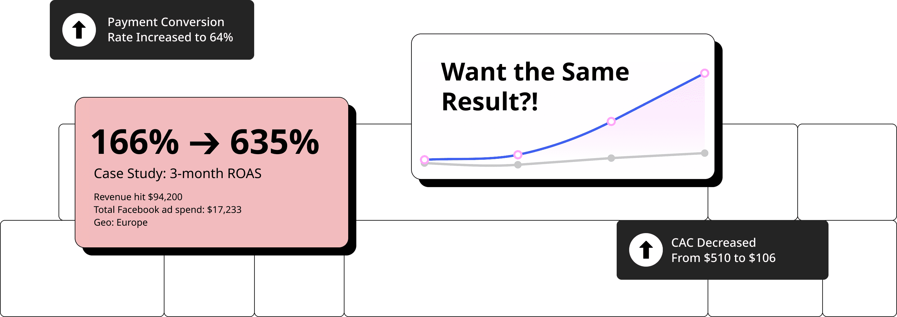 result desc